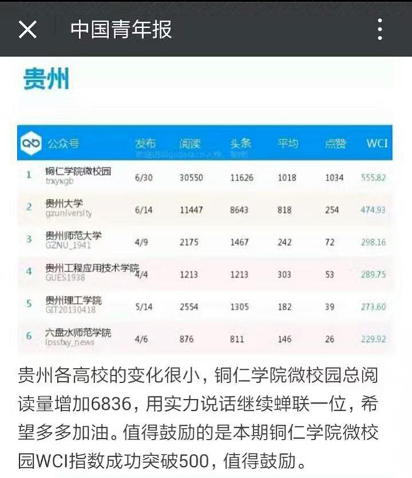 beat365中国唯一官网2016年“十大热词”