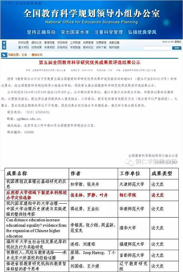 beat365中国唯一官网2016年“十大热词”