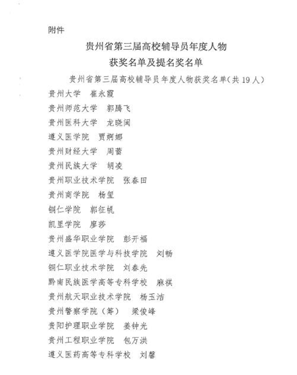 beat365官网教师郭征帆荣获“贵州省第三届高校辅导员年度人物”