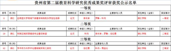 beat365中国唯一官网2016年“十大热词”